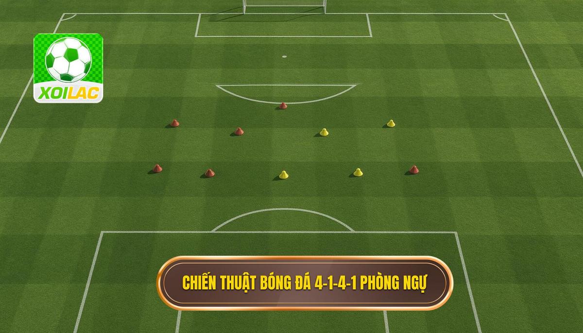 Chiến thuật bóng đá 4-1-4-1 phòng ngự