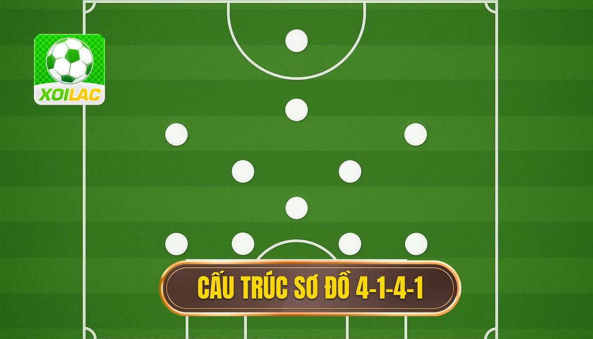 Phân Tích Cấu Trúc Cơ Bản Của Sơ Đồ 4-1-4-1