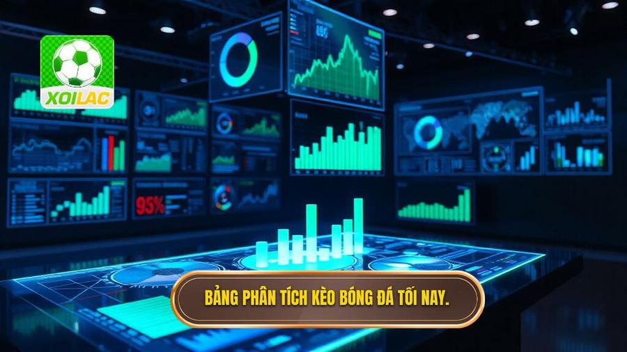 3. Bảng phân tích kèo bóng đá tối nay.