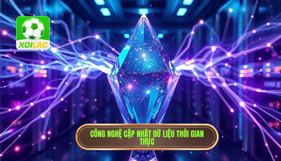 3. Công nghệ cập nhật dữ liệu thời gian thực Công nghệ cập nhật dữ liệu thời gian thực